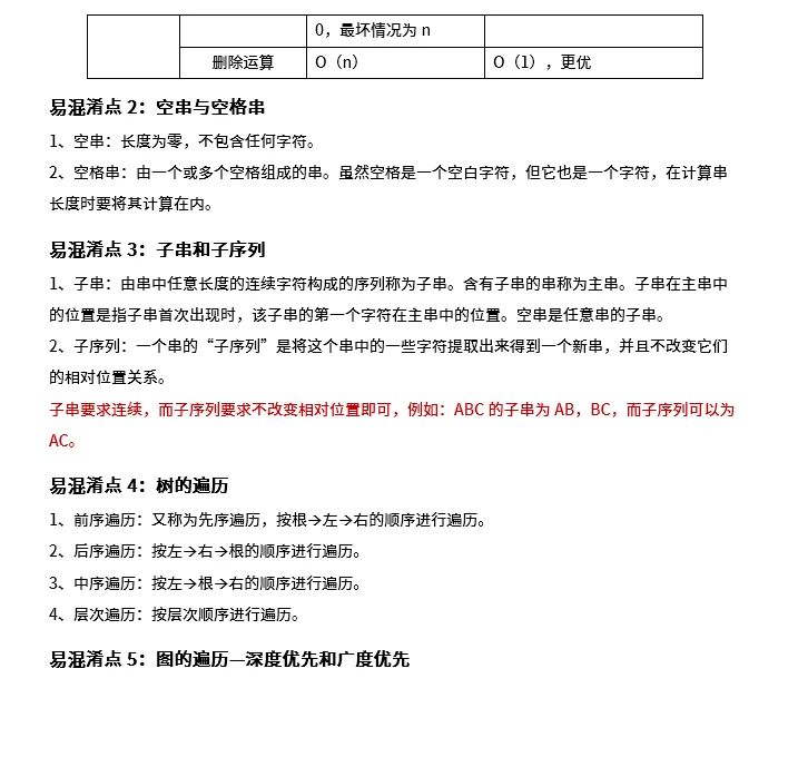 软考中级软件设计师易混淆知识点1-6章