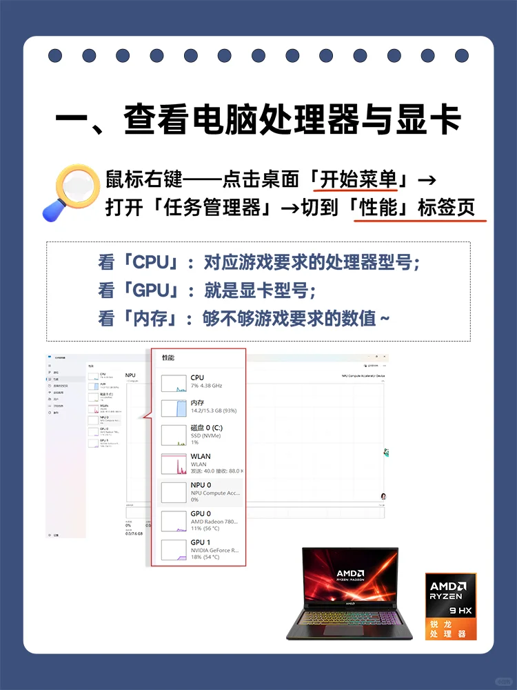 咋看电脑能不能带动想玩的游戏？