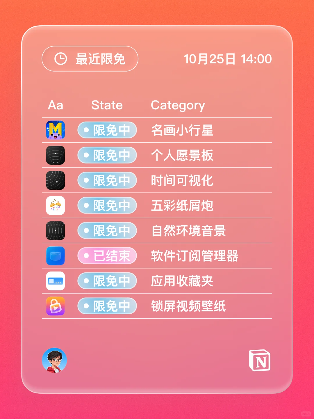 iOS 限免 - 每周管理日历