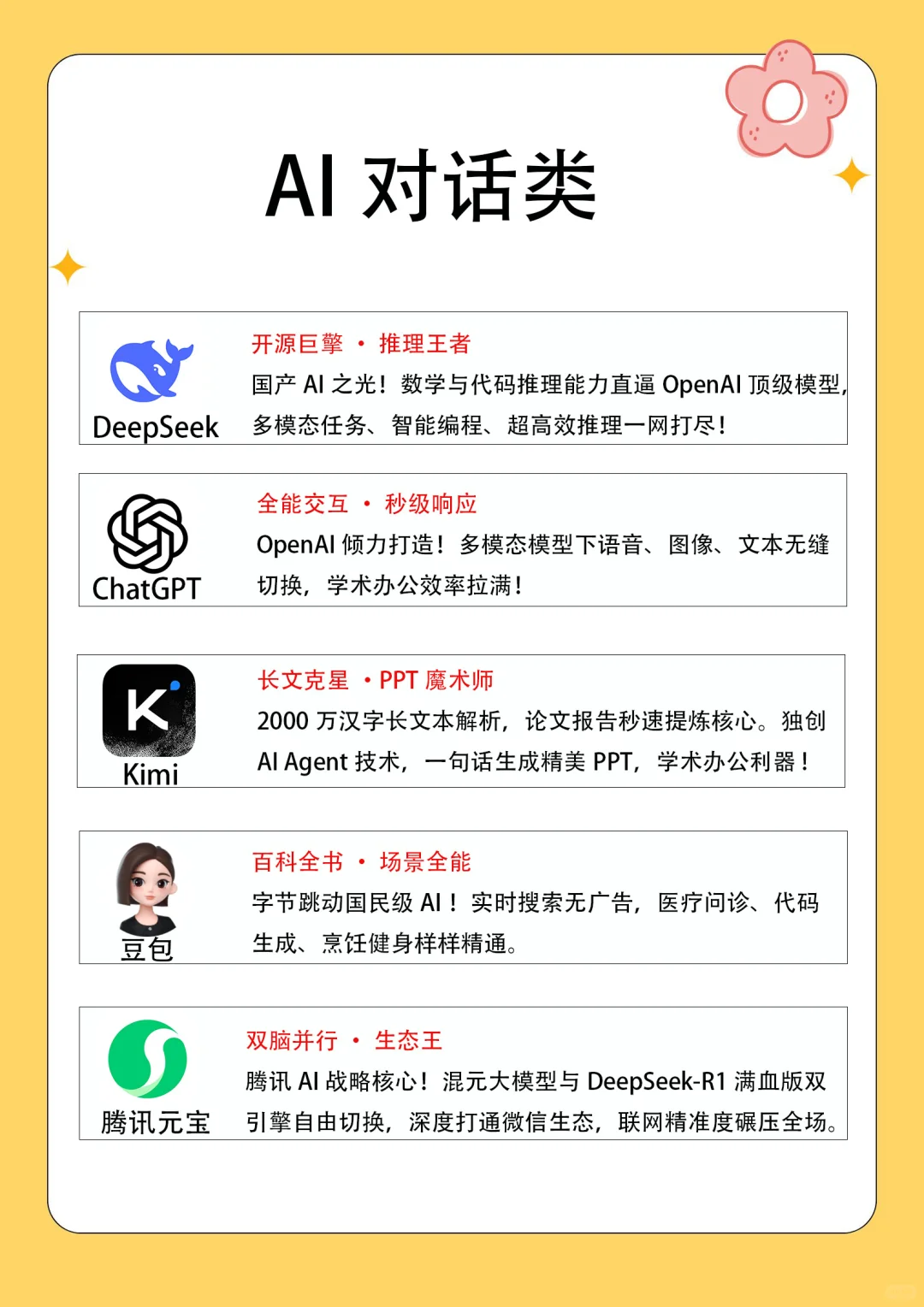 2025自媒体人用好AI神器，狠狠拿捏流量密码