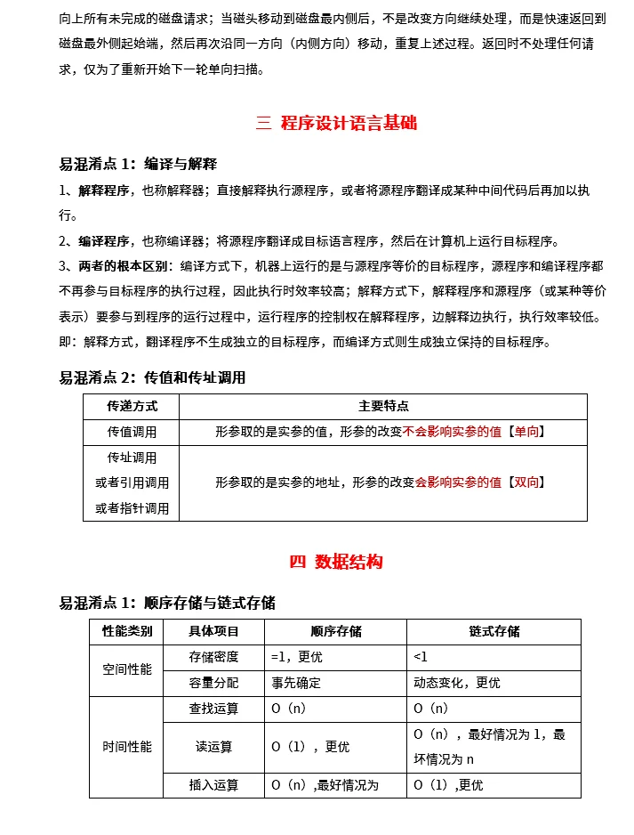 软考中级软件设计师易混淆知识点1-6章