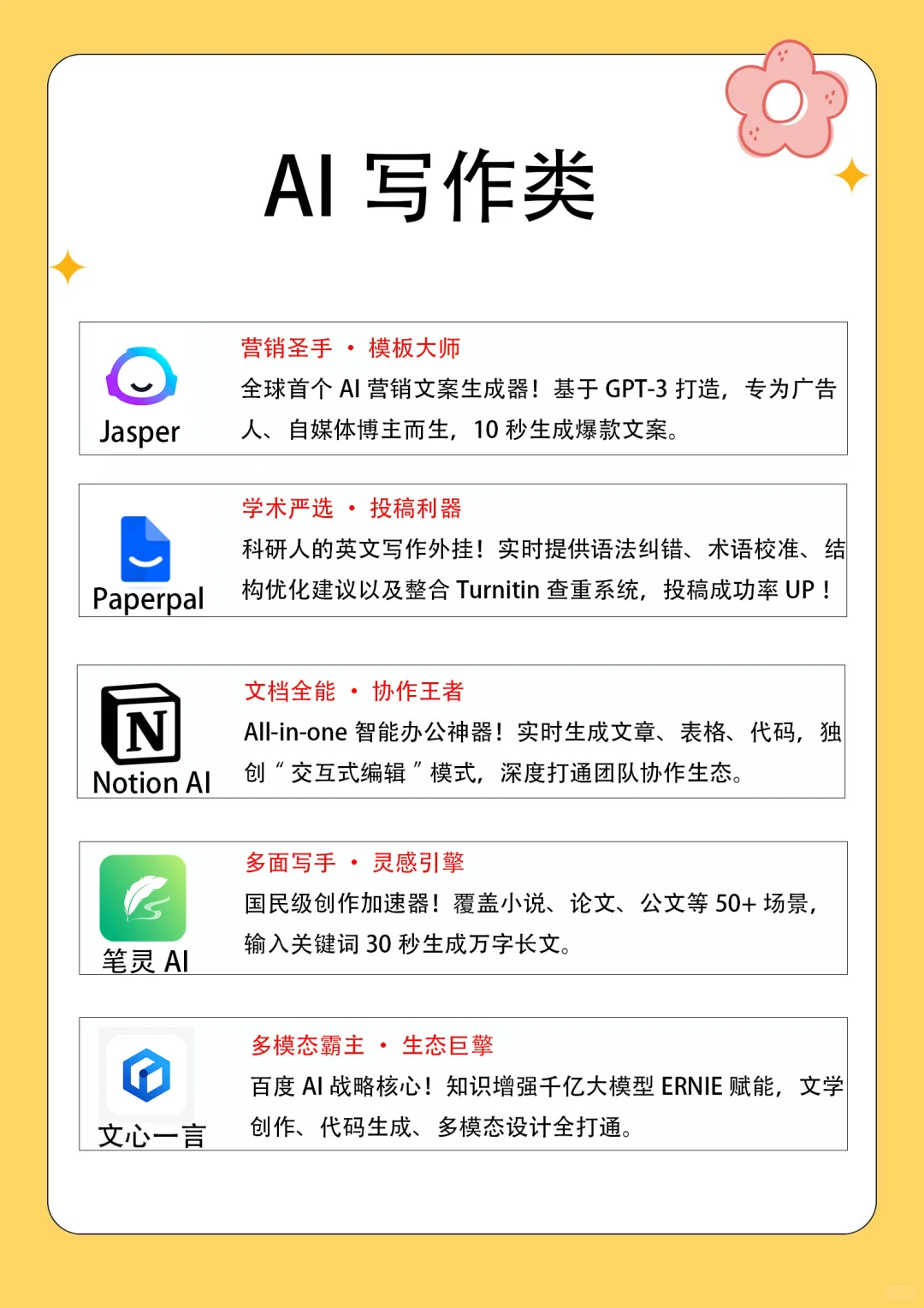 2025自媒体人用好AI神器，狠狠拿捏流量密码