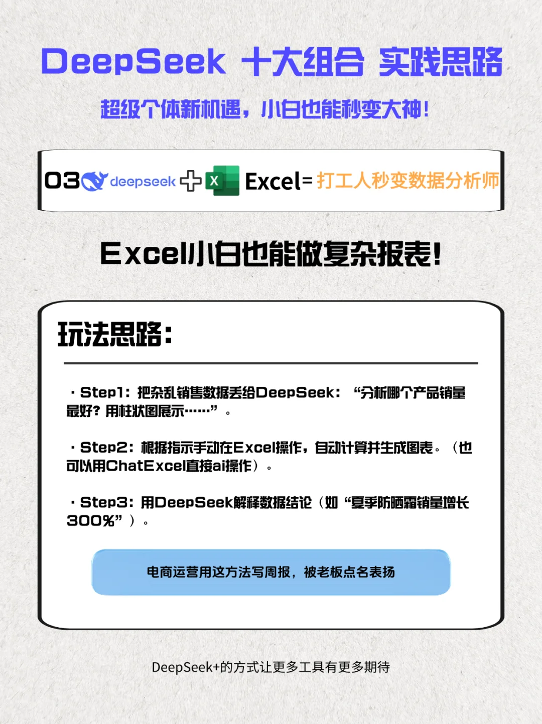 最新DeepSeek+王炸组合🔥从此加班是路人