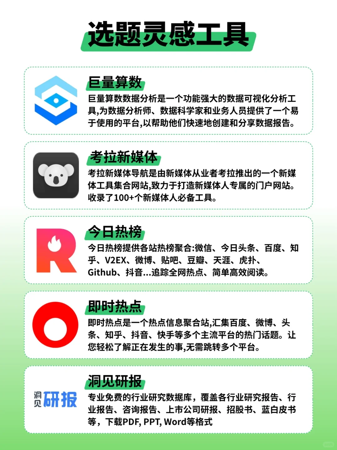 万粉博主都在用的40个自媒体运营必备工具！