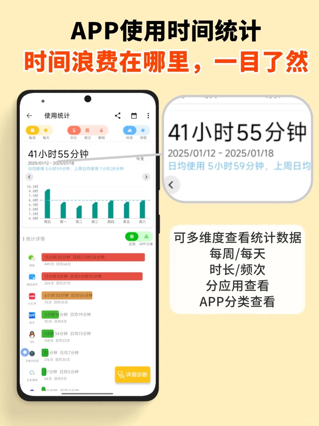 更好用，易上手的自律戒手机app在这