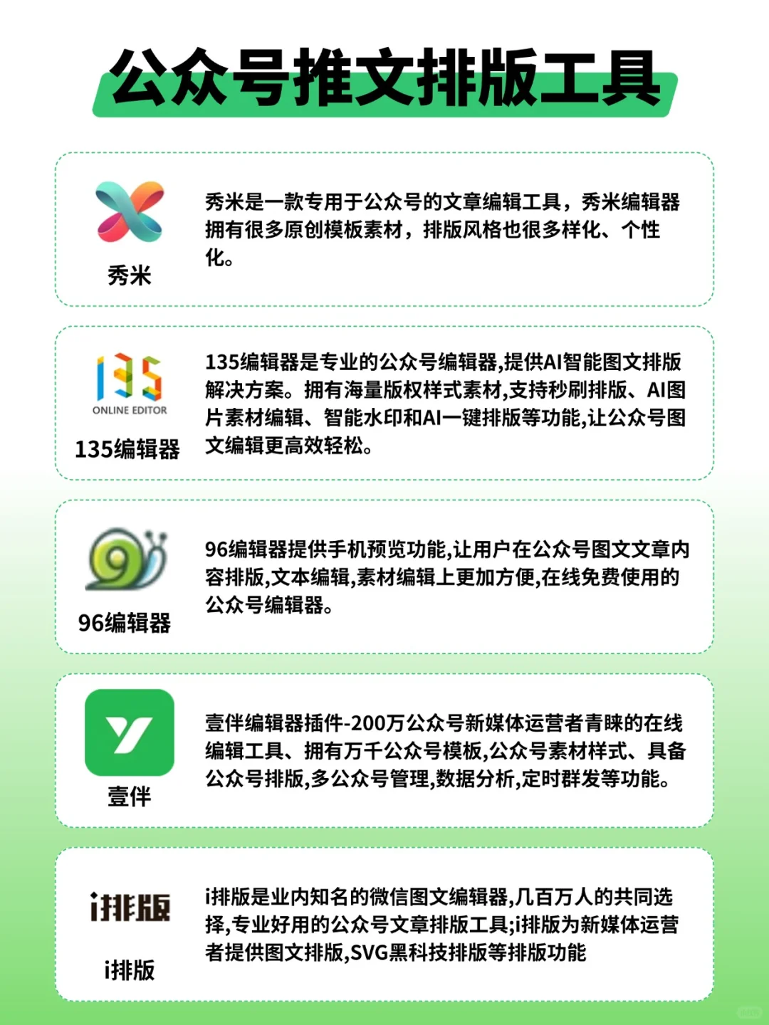 万粉博主都在用的40个自媒体运营必备工具！