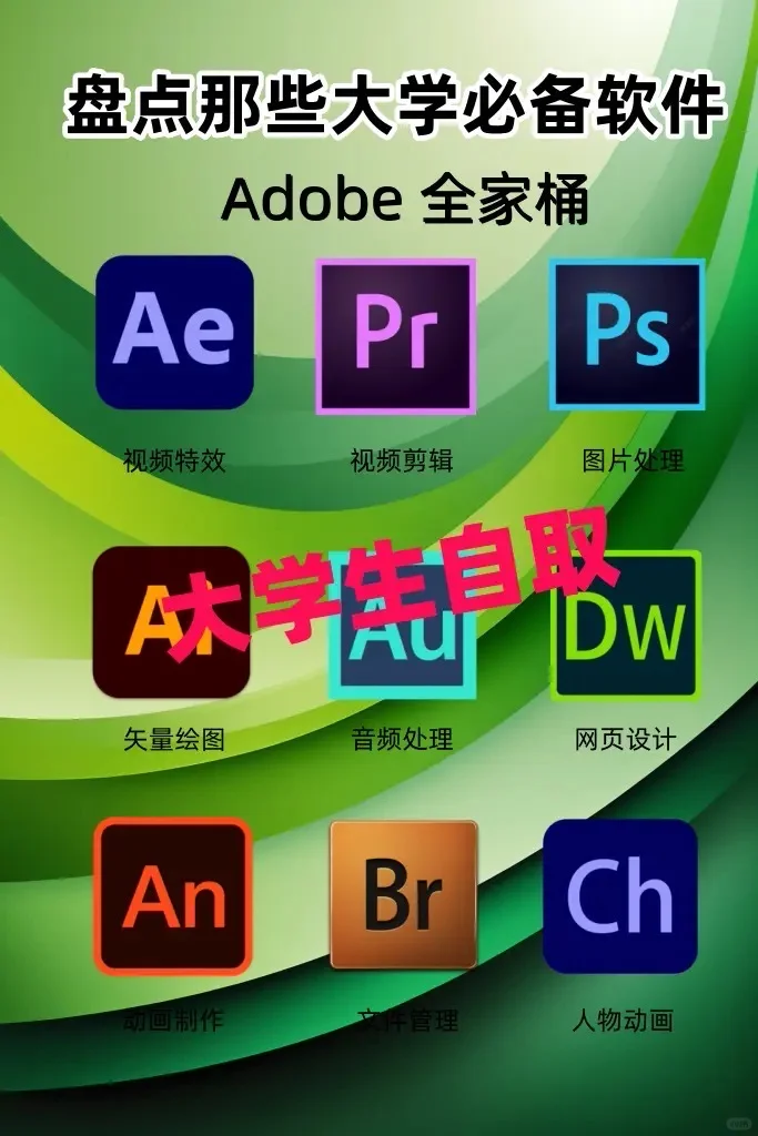 【Adobe全家桶】2025安装包附教程 （永久免费）