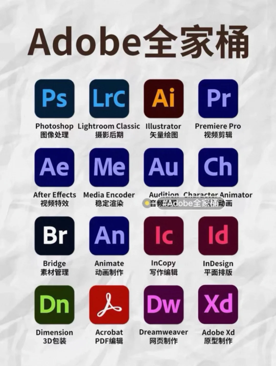 软件资源分享，一键安装包