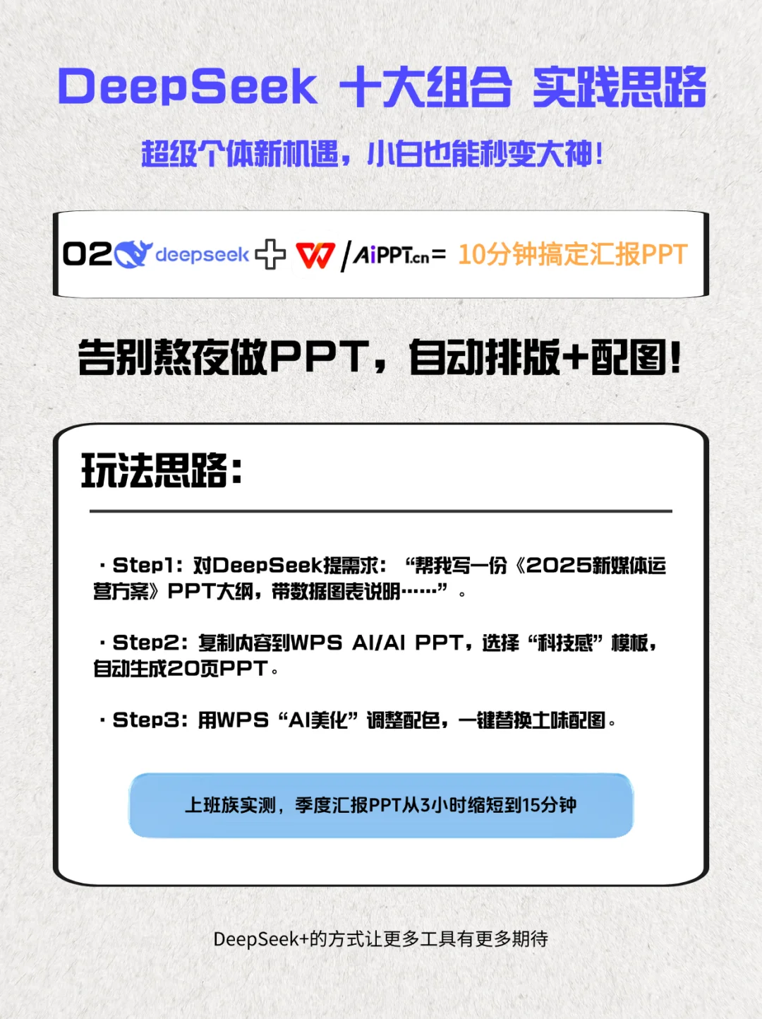 最新DeepSeek+王炸组合🔥从此加班是路人