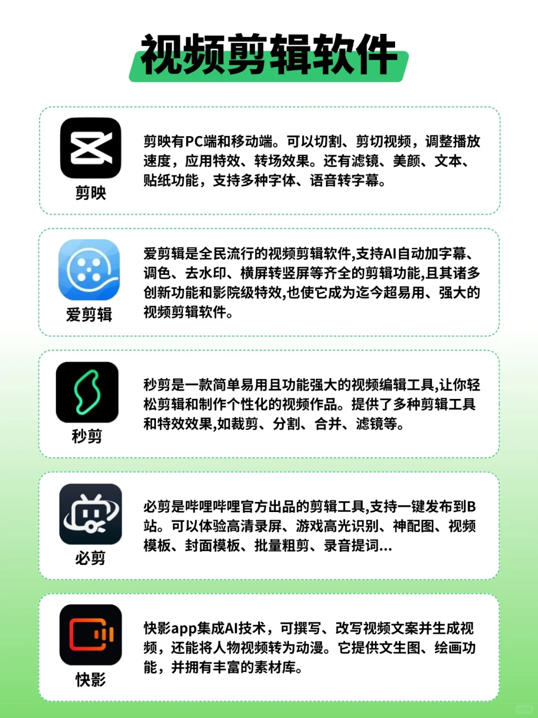 万粉博主都在用的40个自媒体运营必备工具！