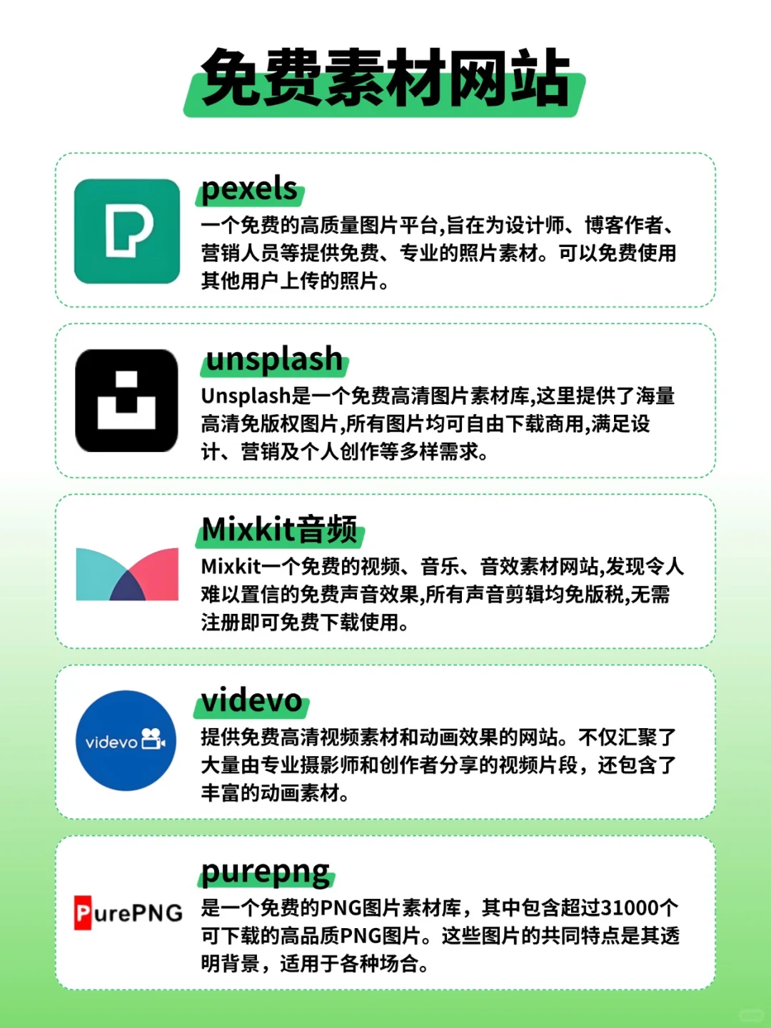 万粉博主都在用的40个自媒体运营必备工具！