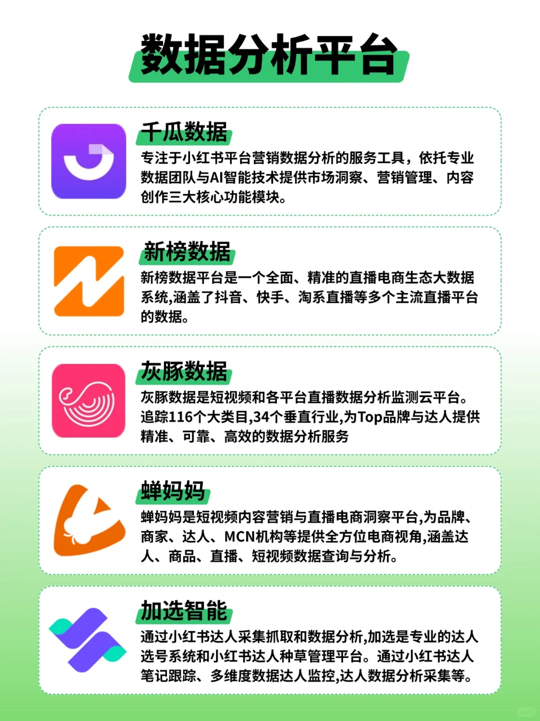 万粉博主都在用的40个自媒体运营必备工具！