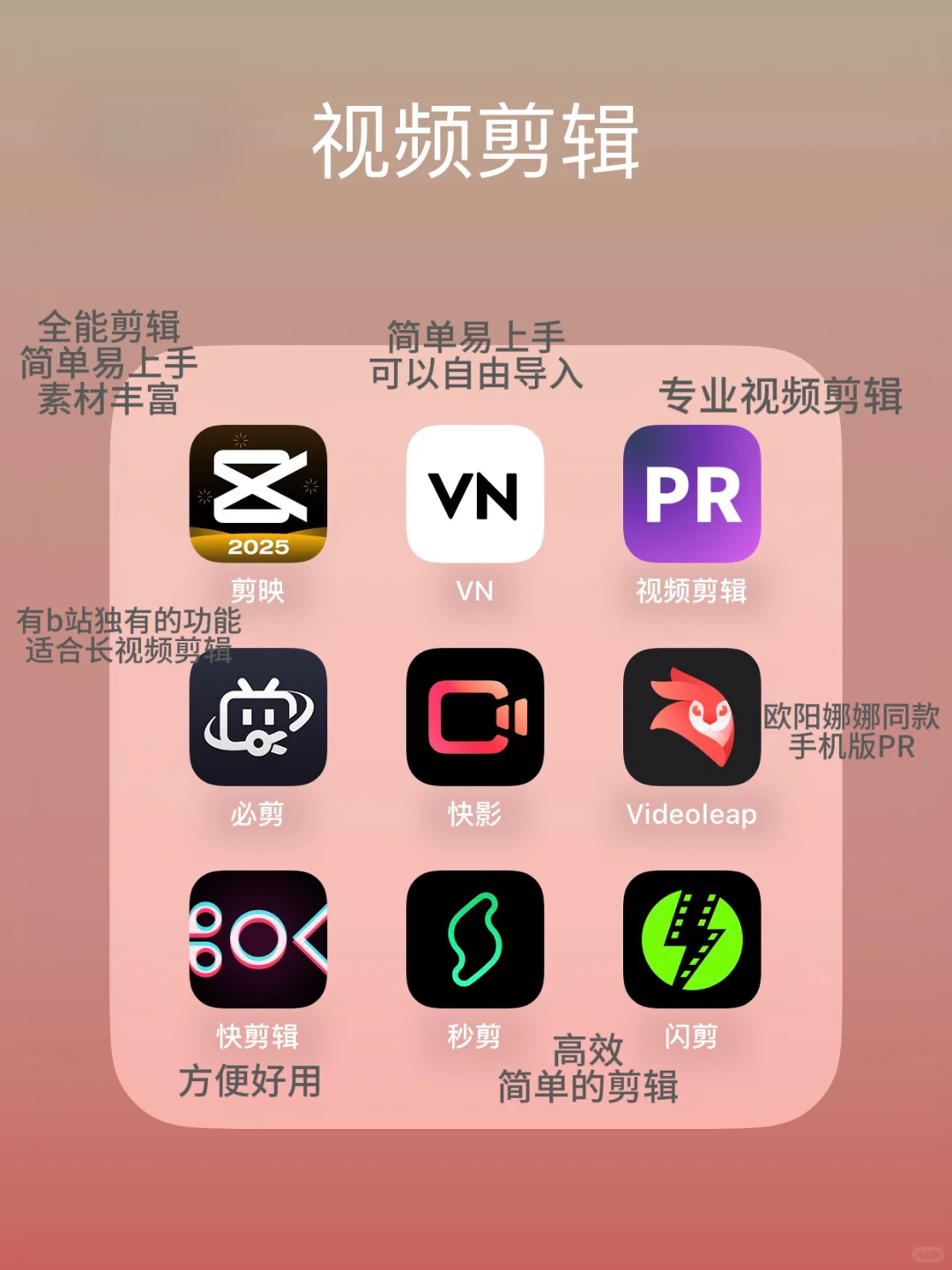 掌握工具｜2025自媒体人必备APP