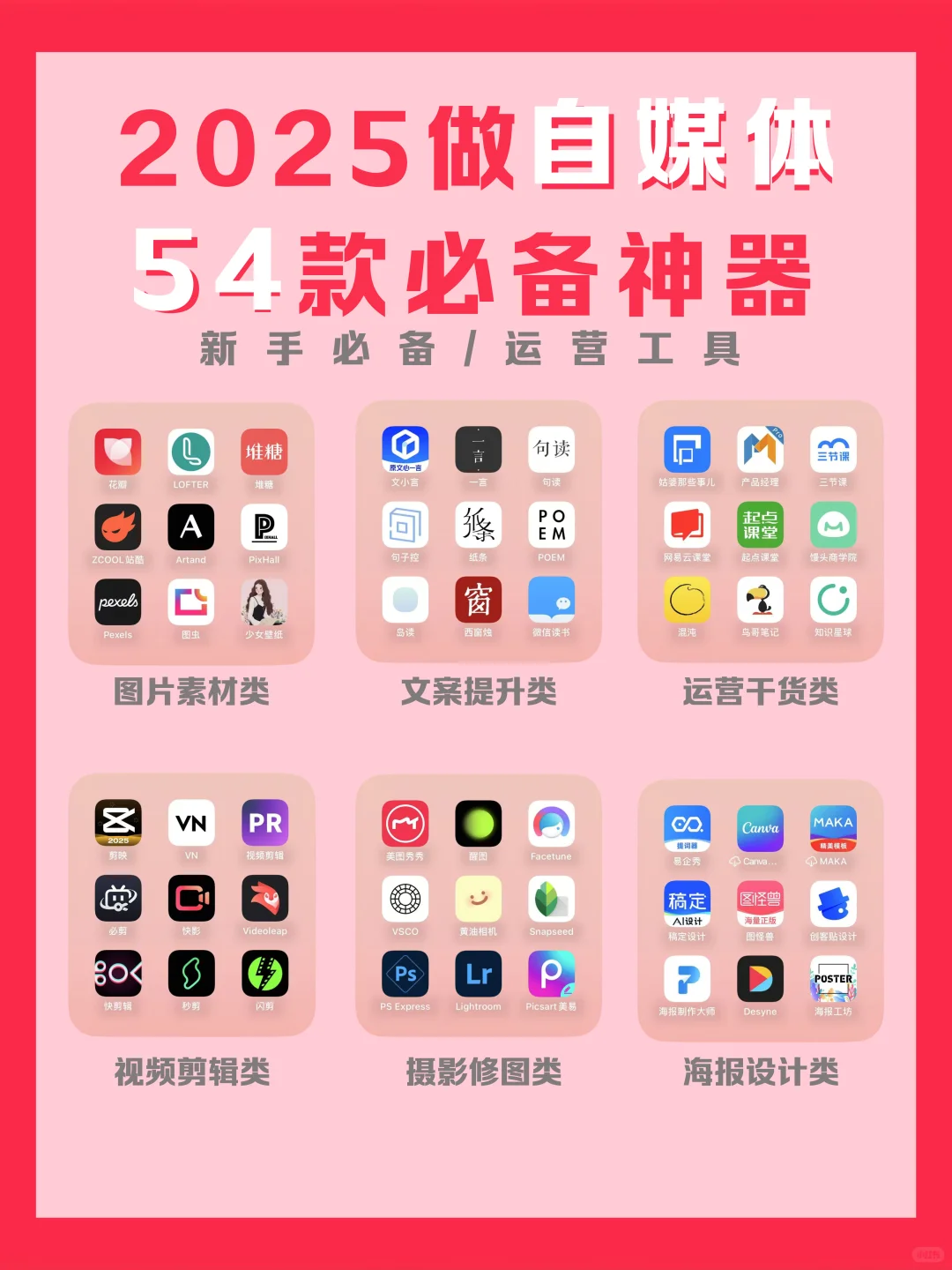 掌握工具｜2025自媒体人必备APP
