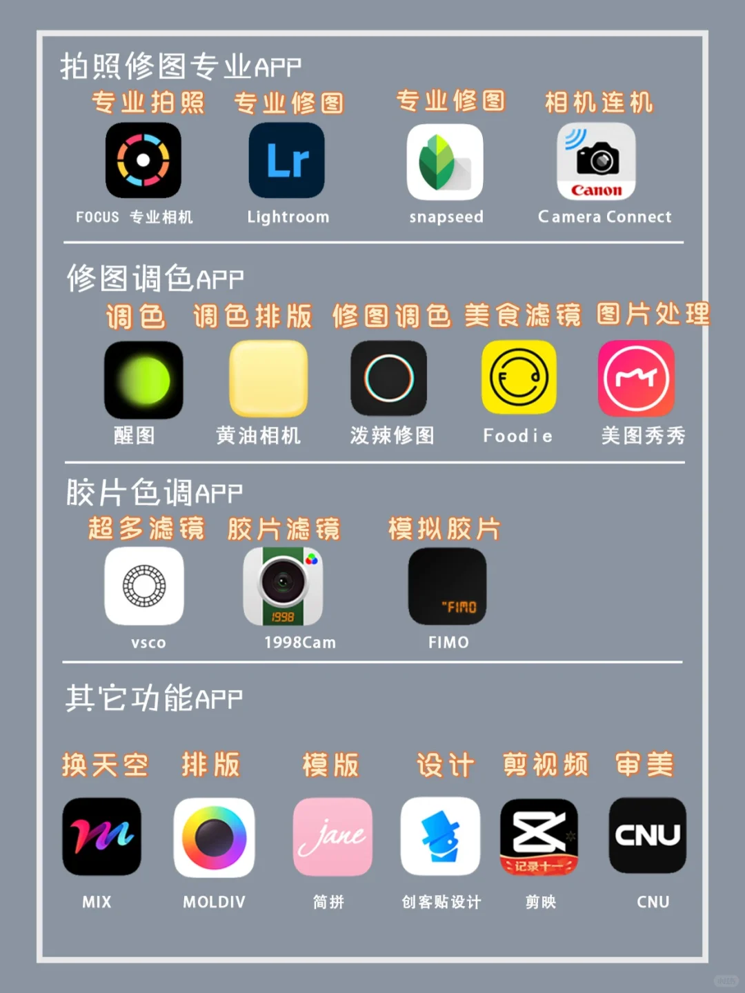 摄影师手机里的那些宝藏APP📲摄影修图全系