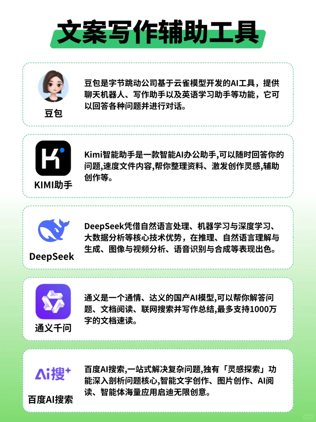 万粉博主都在用的40个自媒体运营必备工具！