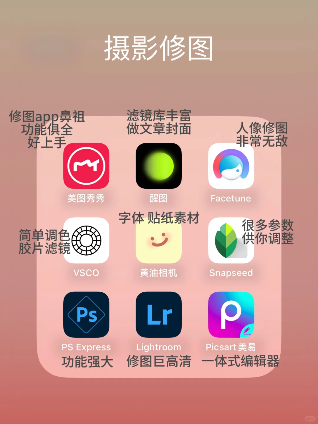 掌握工具｜2025自媒体人必备APP