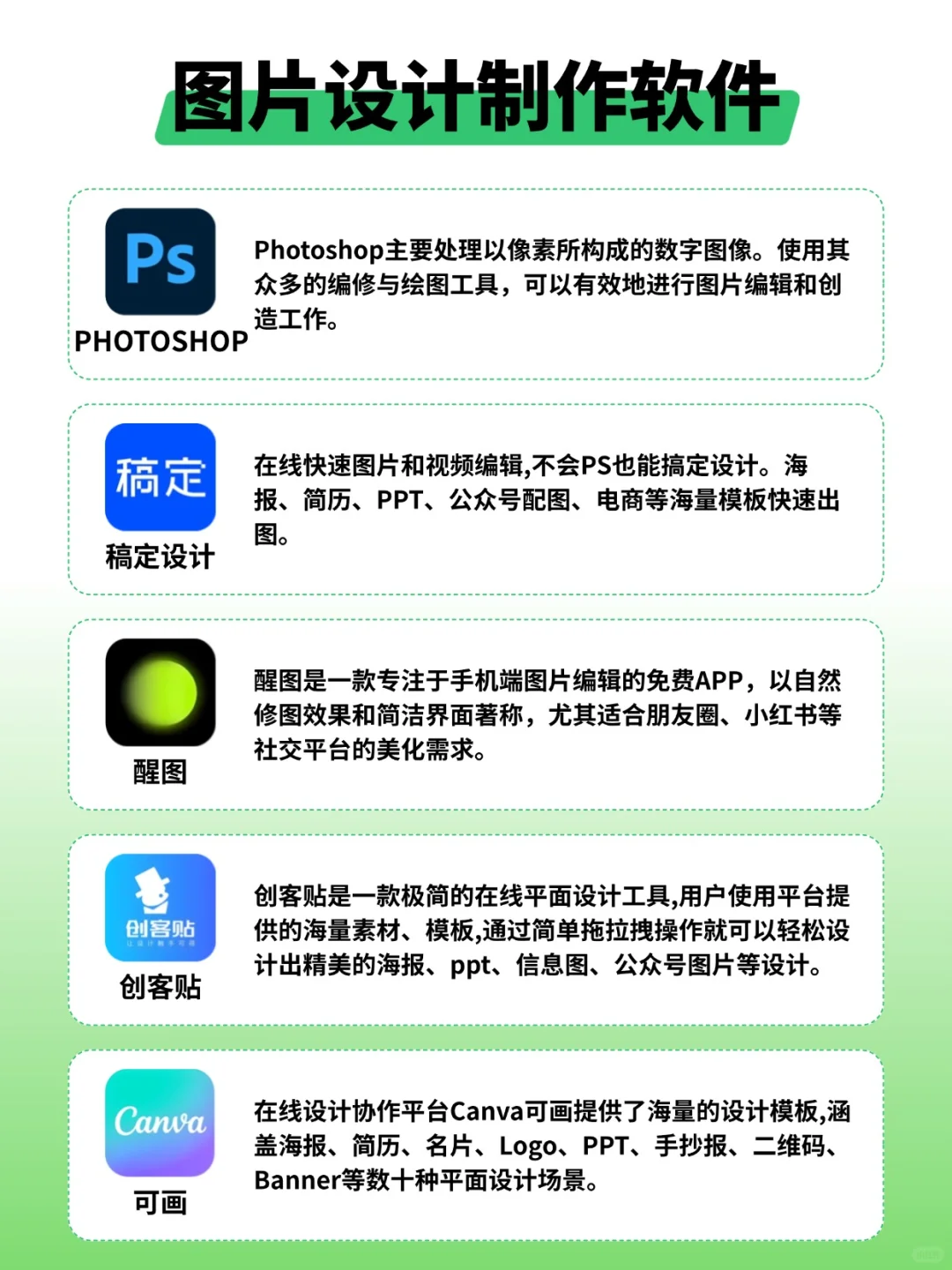 万粉博主都在用的40个自媒体运营必备工具！