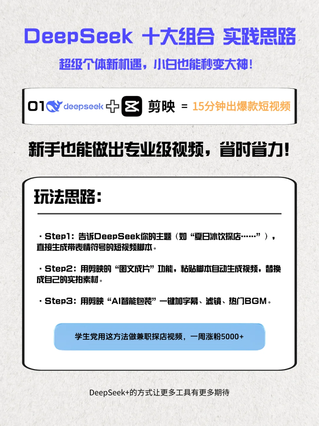 最新DeepSeek+王炸组合🔥从此加班是路人