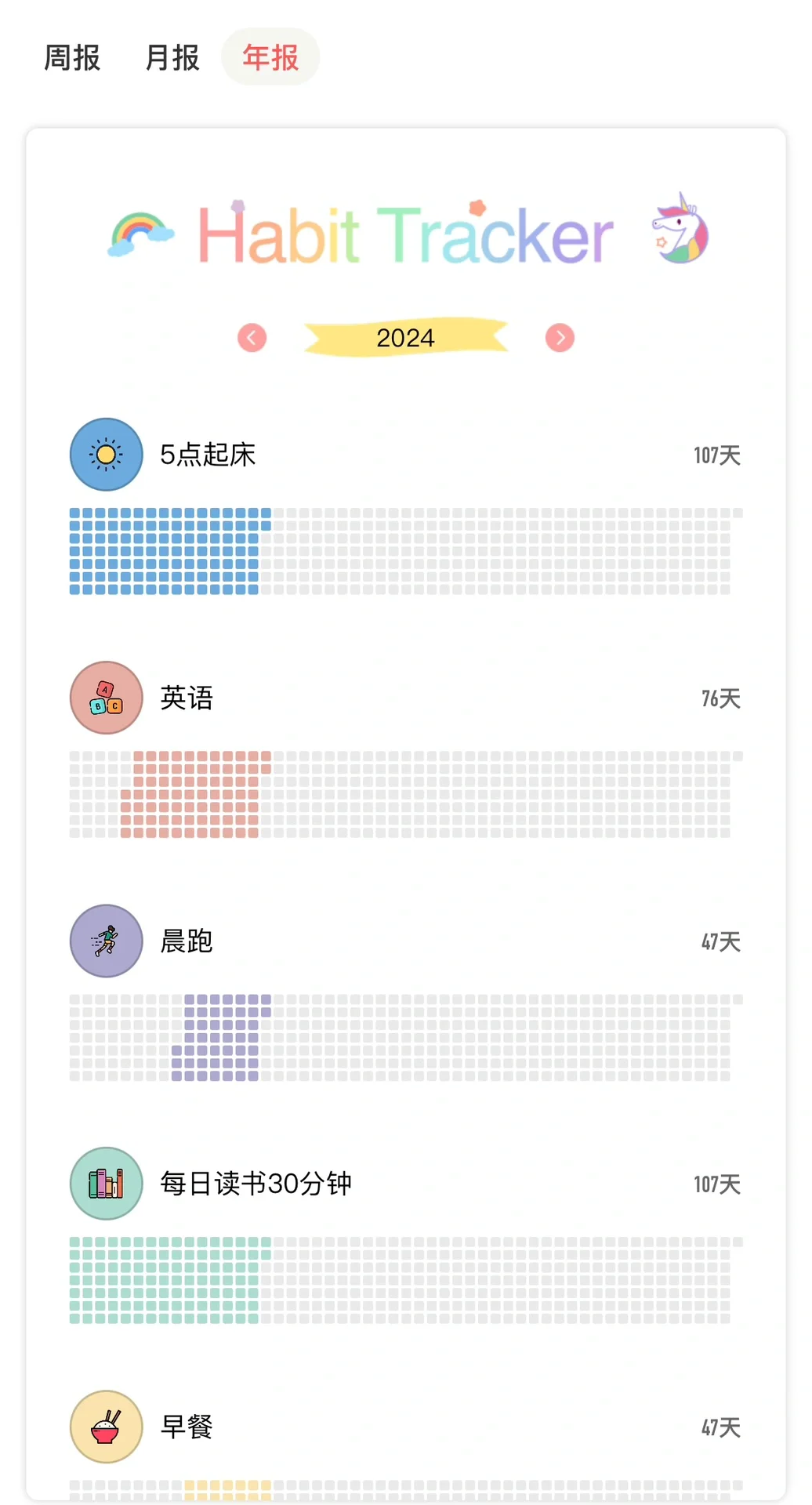 跟着打卡,就能让你每天多出2小时⏰
