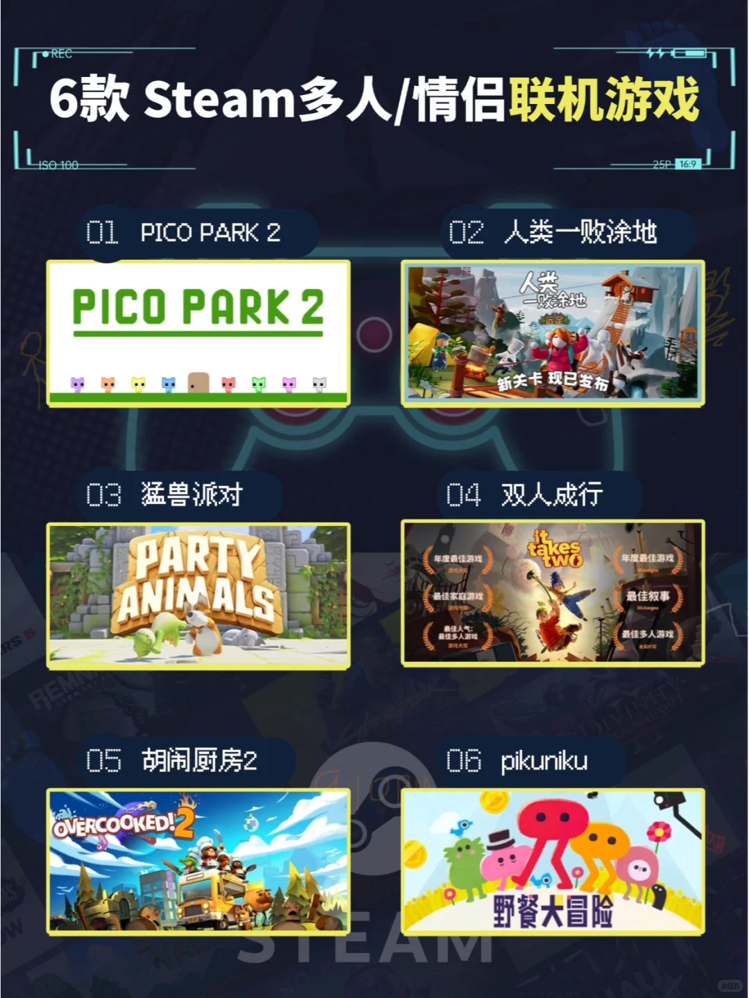 分享6款Steam游戏,适合多人/情侣联机玩