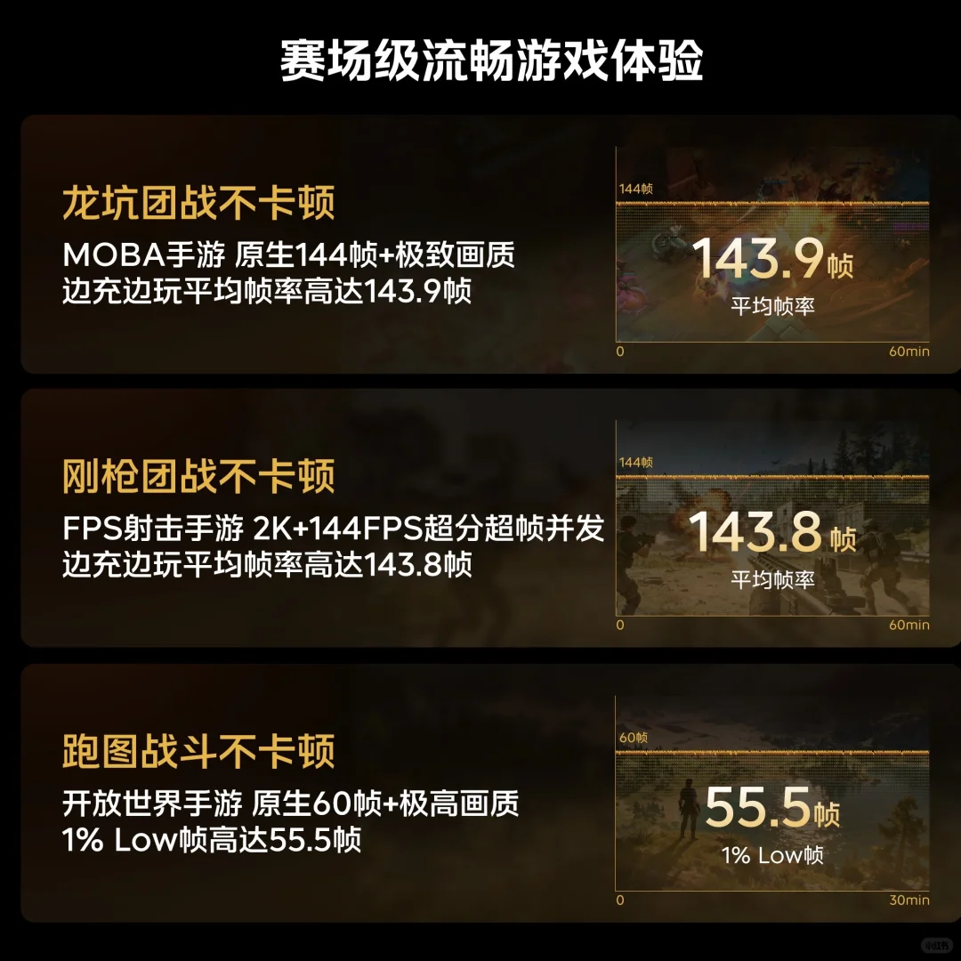 中端价 旗舰感｜年轻人的第一台游戏手机❓