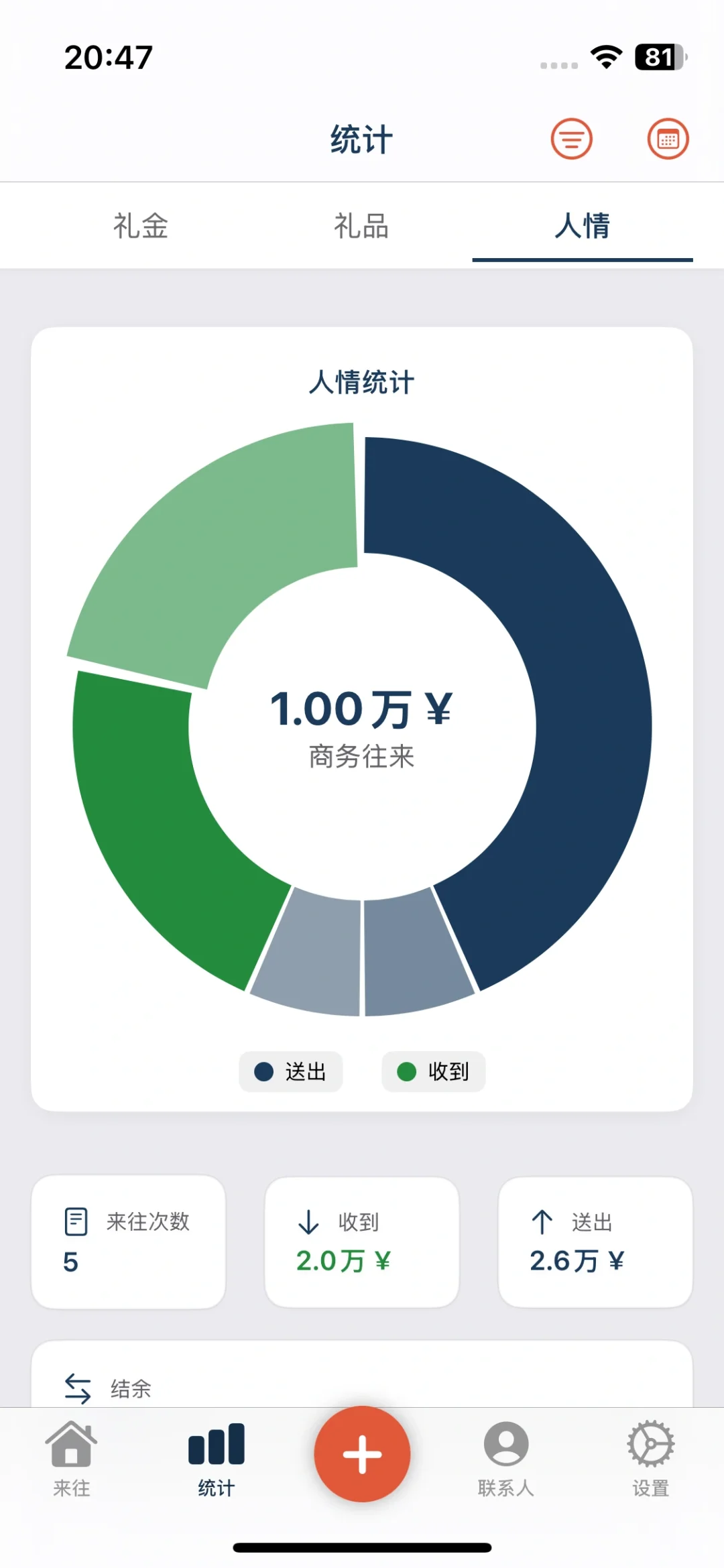 往来账本iOS版上线啦，全面管理你的人情往
