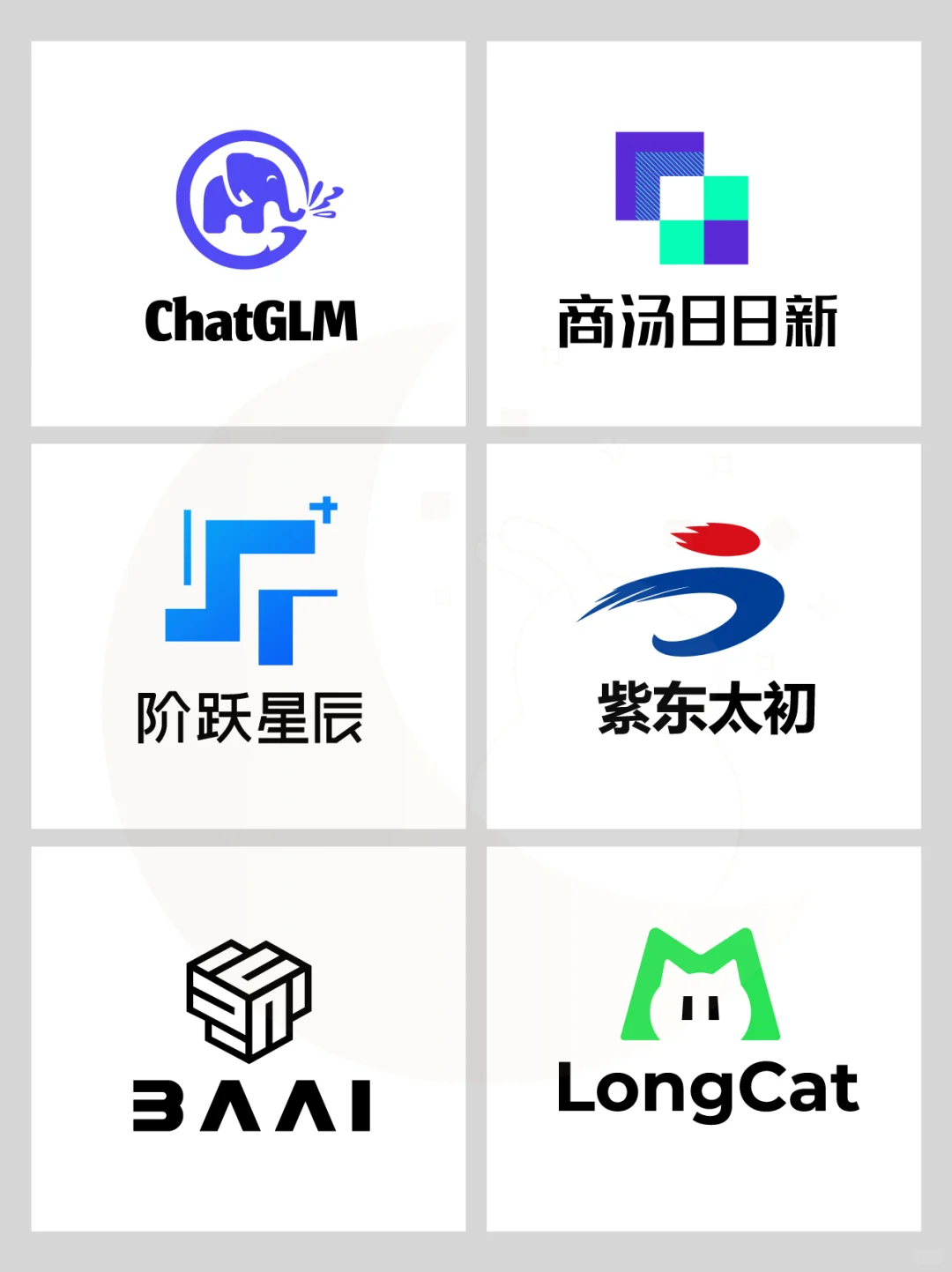 国产AI软件的Logo合集，哪个更高级？