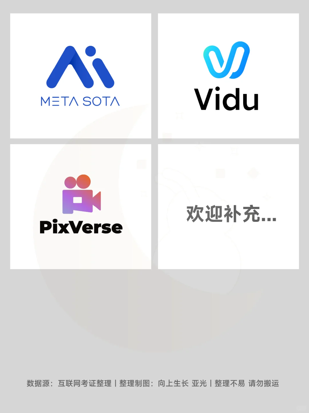 国产AI软件的Logo合集，哪个更高级？