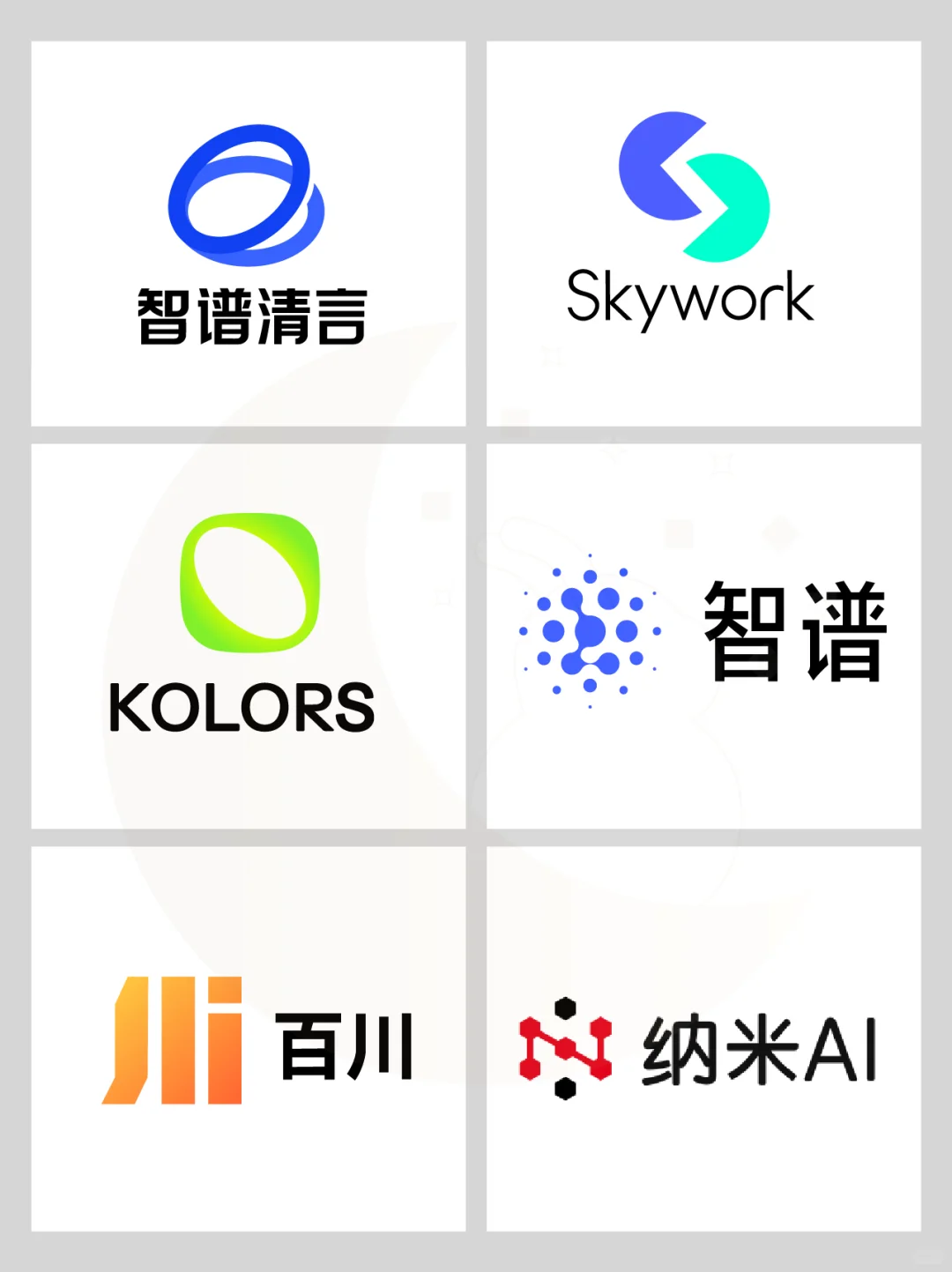国产AI软件的Logo合集，哪个更高级？