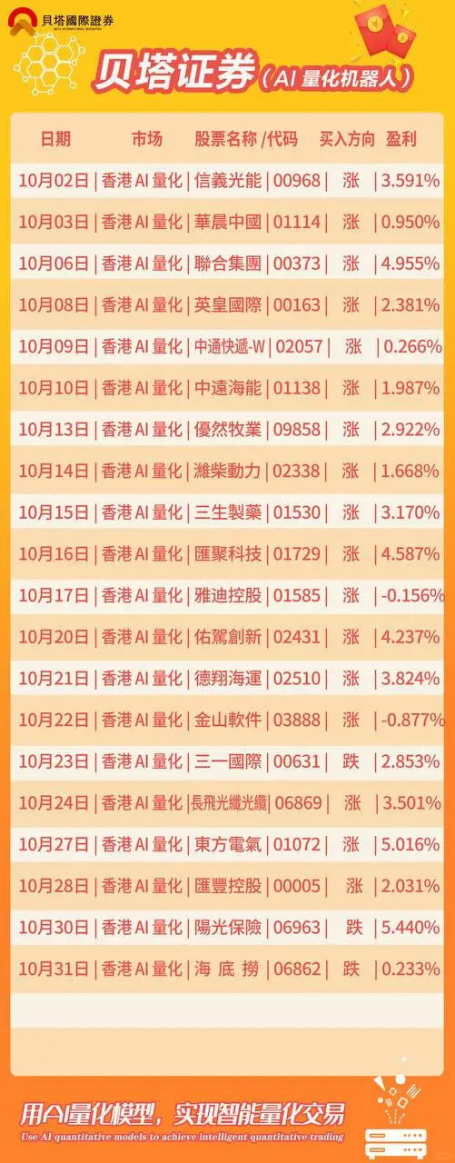 量化交易软件-夜雨聆风