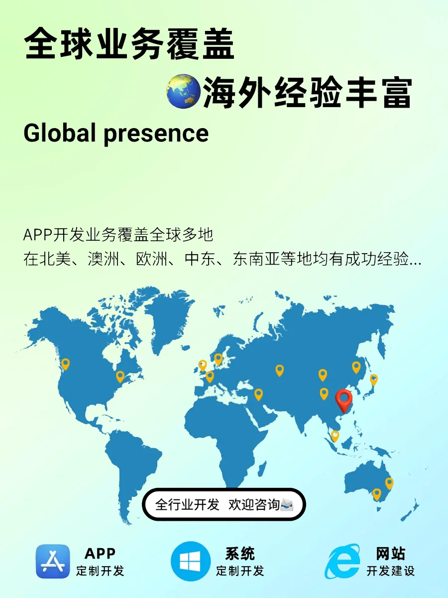 开发✈️海外APP？费用多少、周期多久？