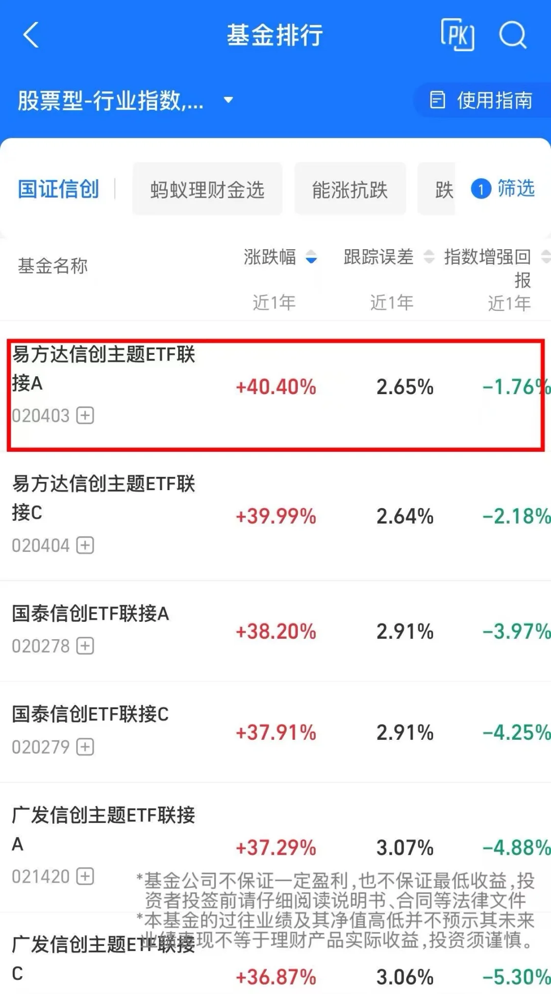 硬件涨了，软件的春天还远吗？