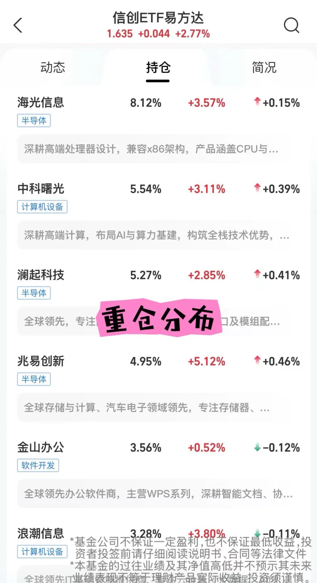 硬件涨了，软件的春天还远吗？