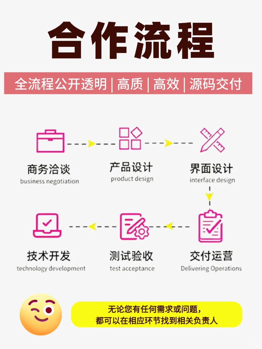 想找APP定制开发？这家团队真的很靠谱！