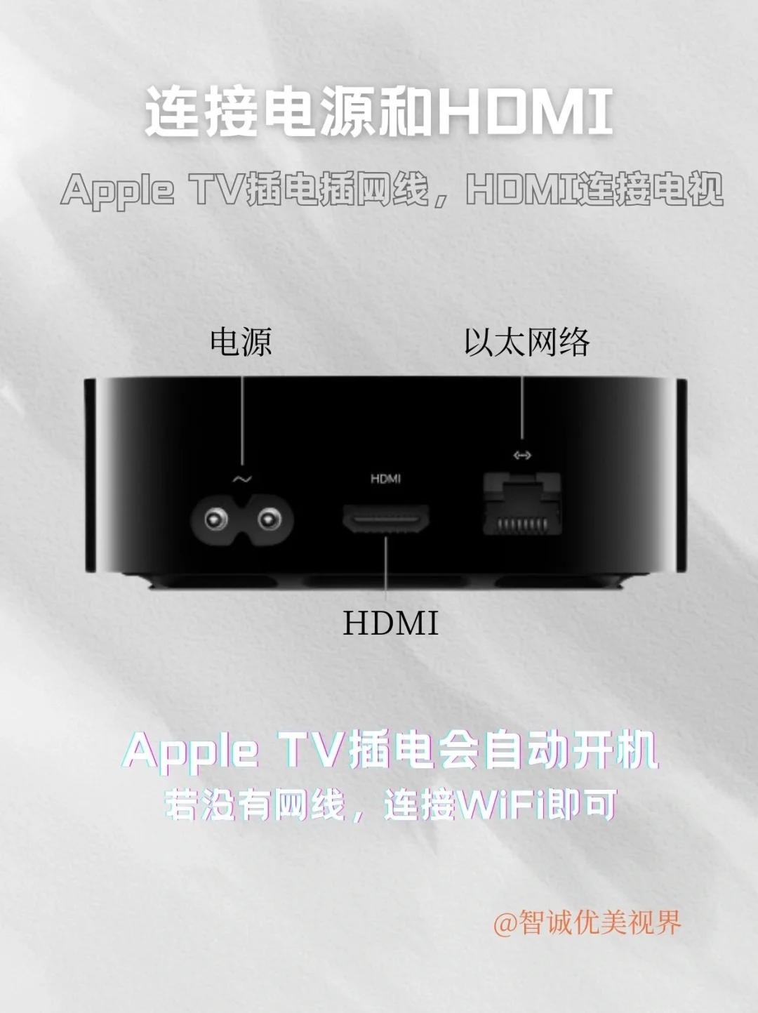 手把手教你怎么用