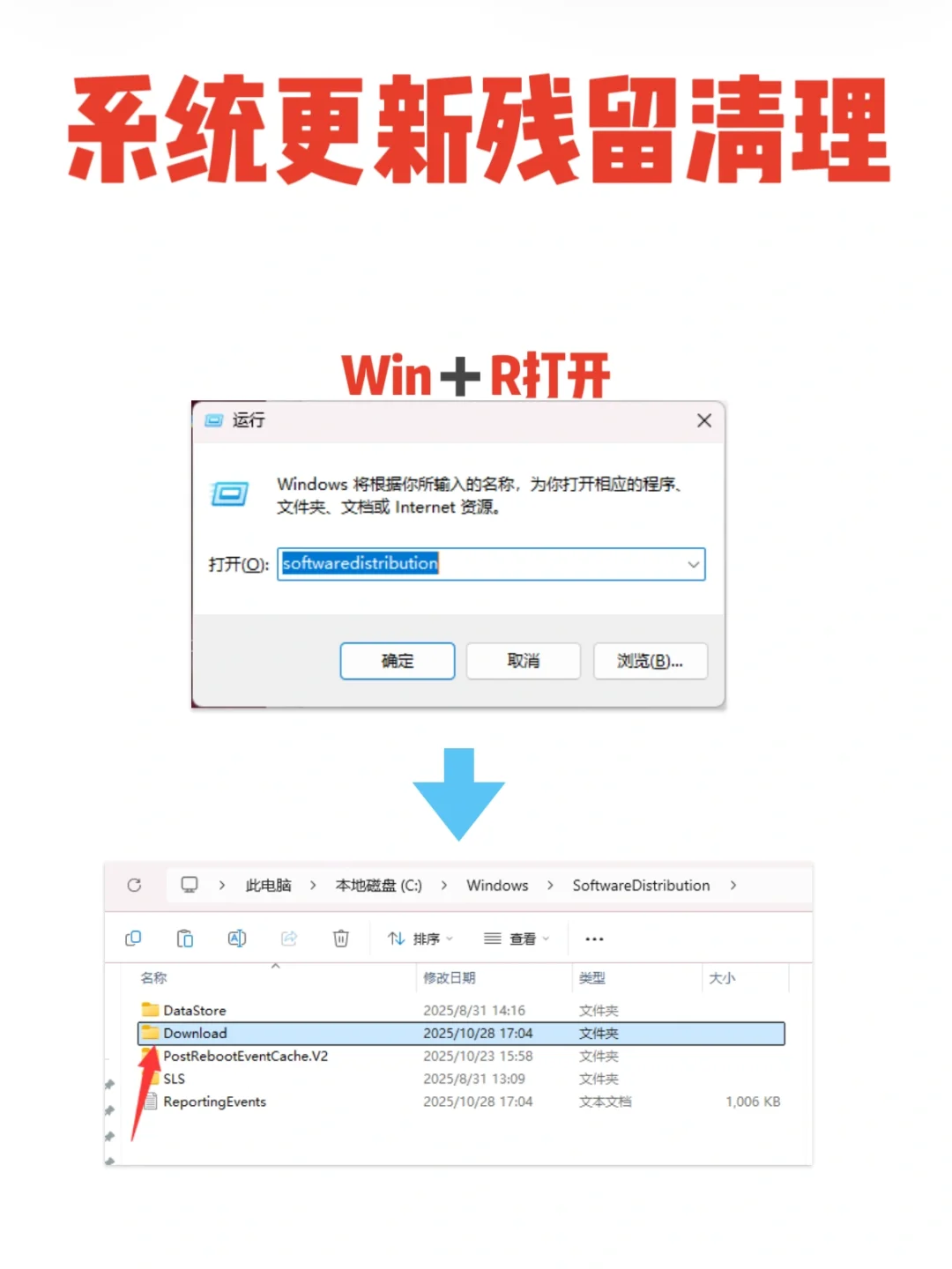 电脑C盘变红满了，清理C盘的几个思路
