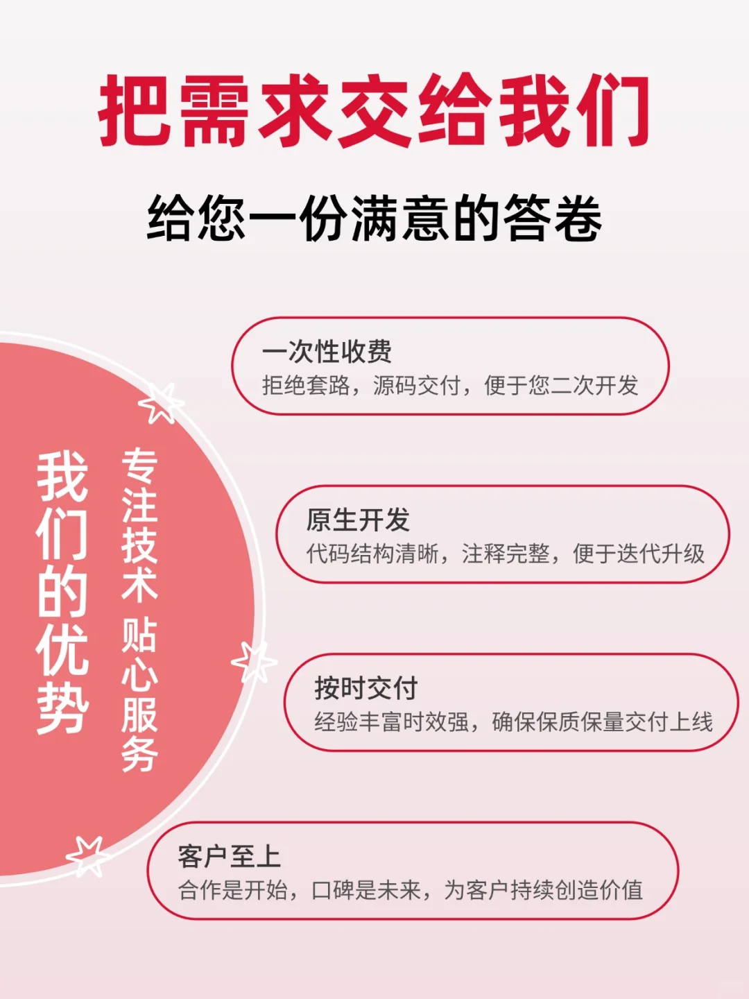 APP定制开发很难吗！低预算可以吗？💰