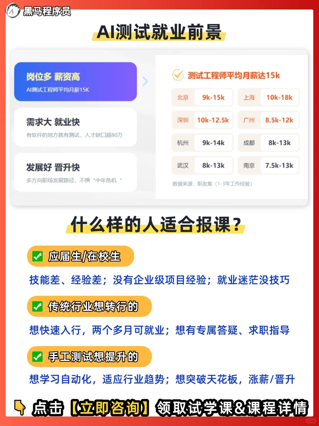 学AI测试,在黑马花1w多报班值不值