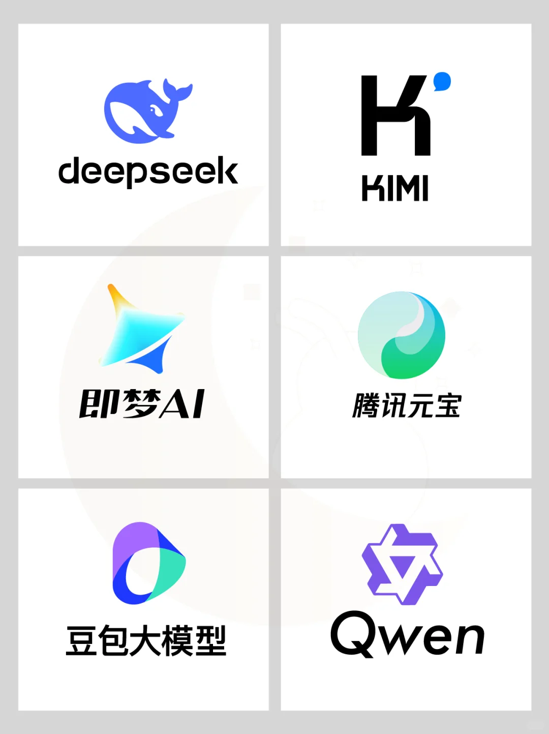 国产AI软件的Logo合集，哪个更高级？