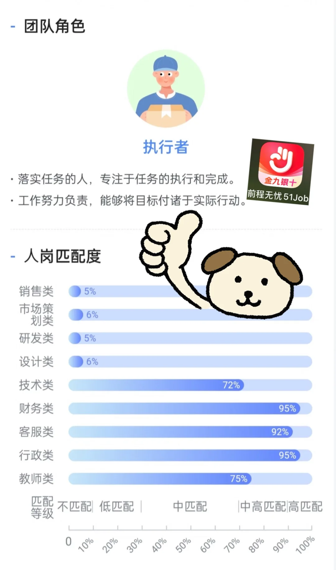 应届生秋招用哪个招聘APP不踩坑？！