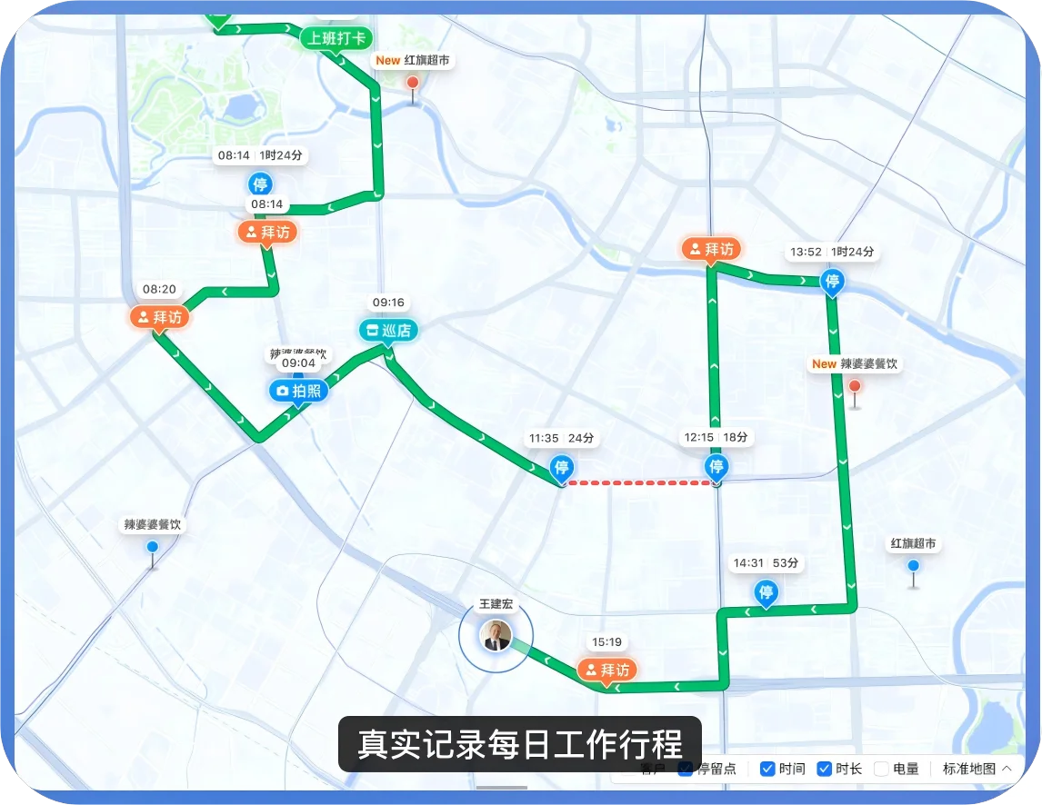 老板请看丨杜绝考勤作弊、外勤脱岗的办法！