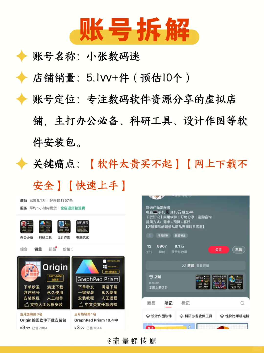 拆解数码博主｜怎么靠出软件包教程做到10vv