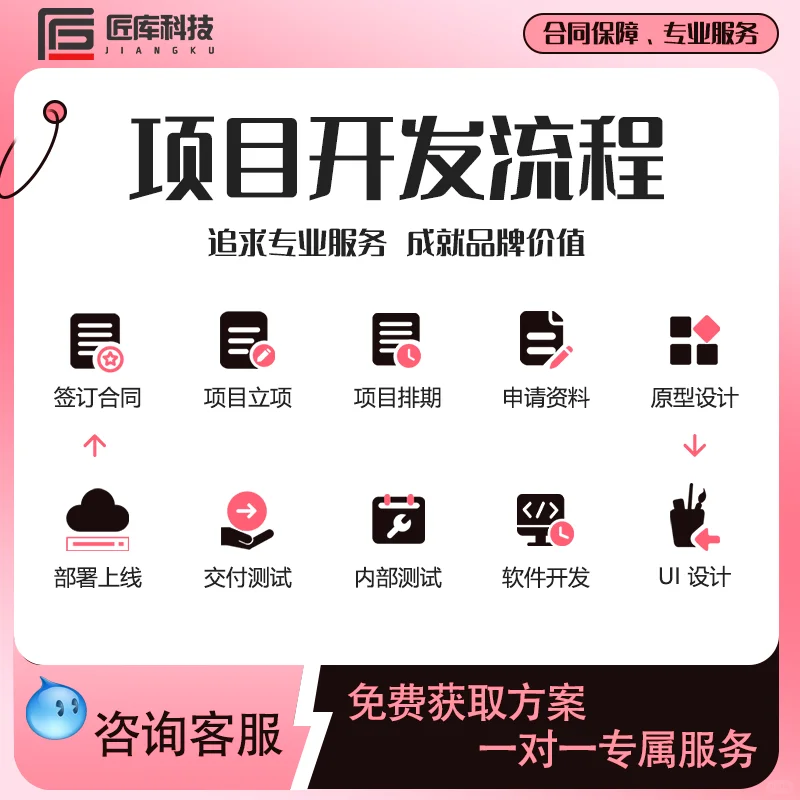 一对一付费聊天交友APP开发费用有哪些