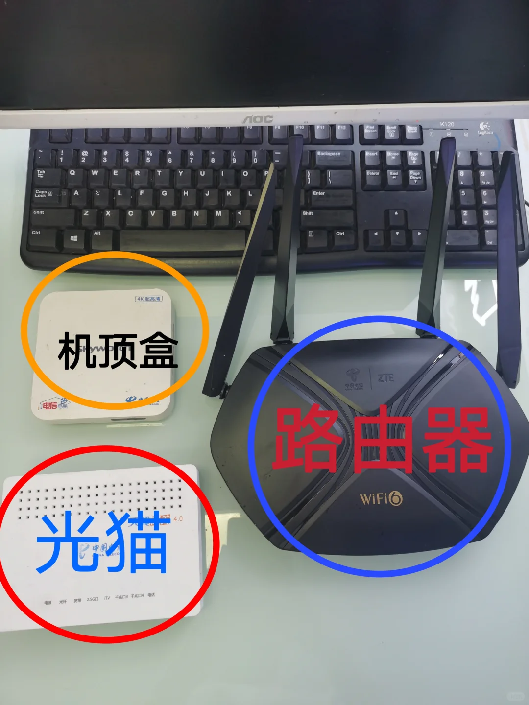 宽带设备三兄弟，别再分不清！！！