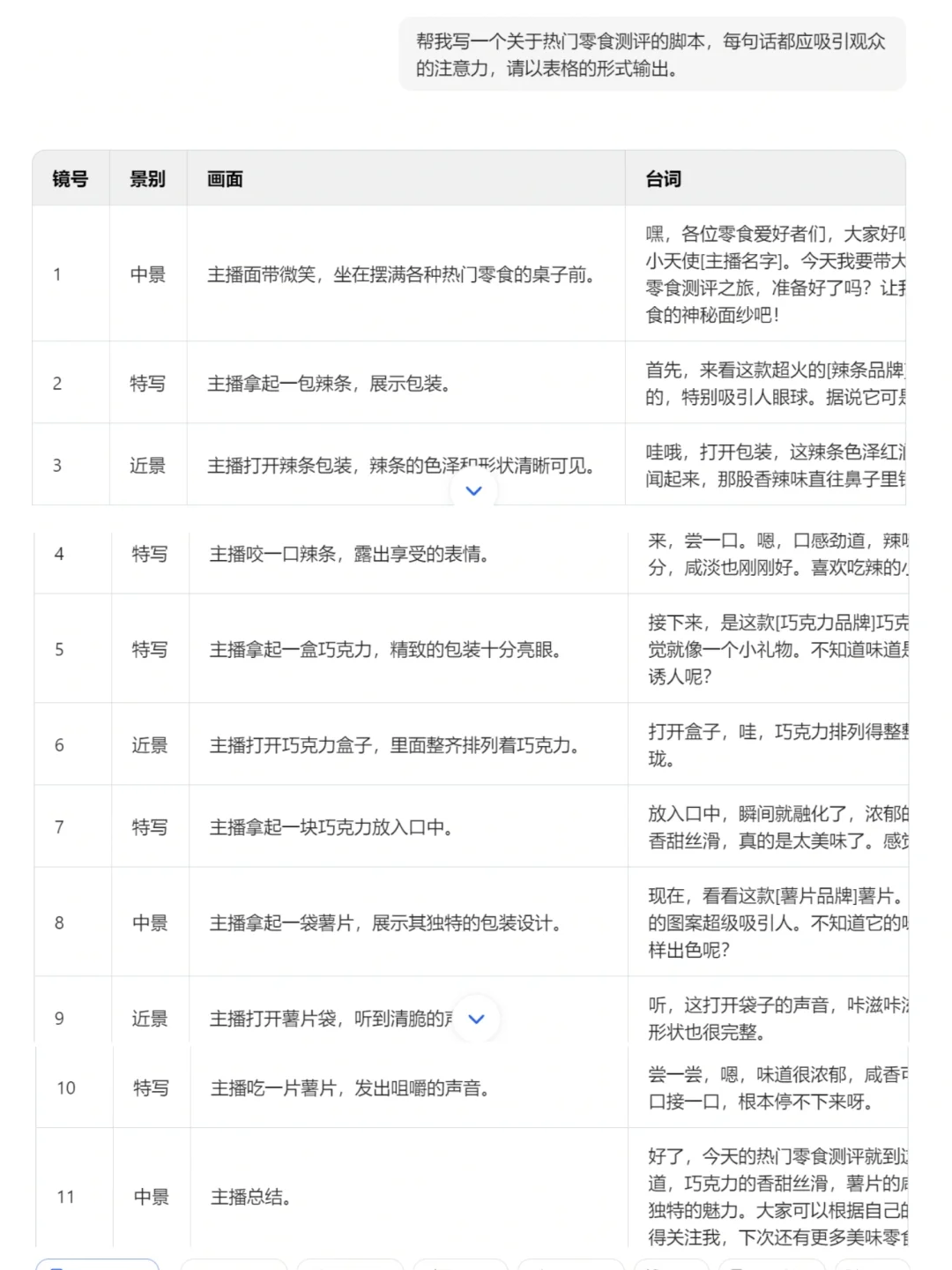 新手从0到1做自媒体，AI辅助写脚本！