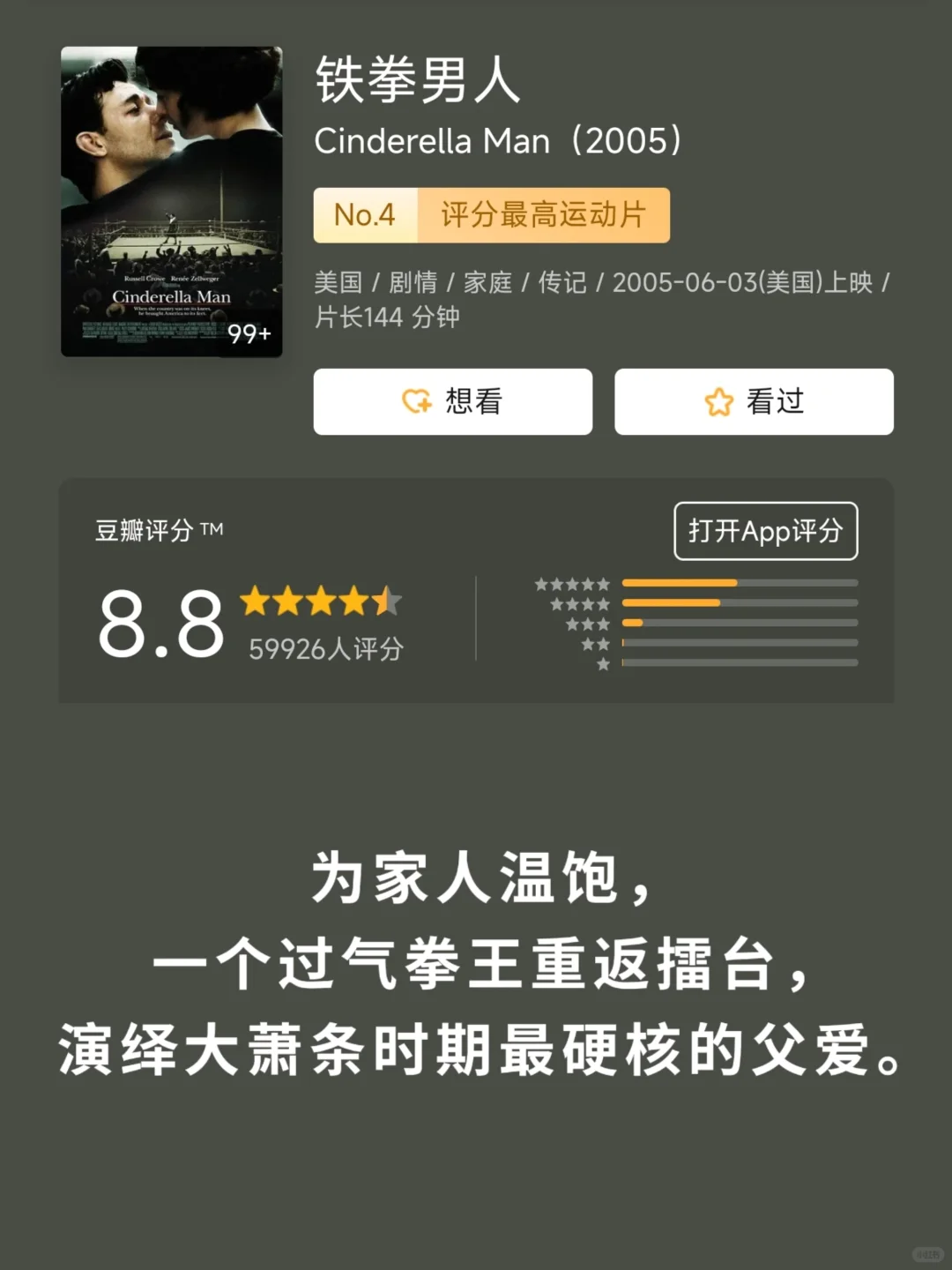 当你失落时，不妨看看这15部电影