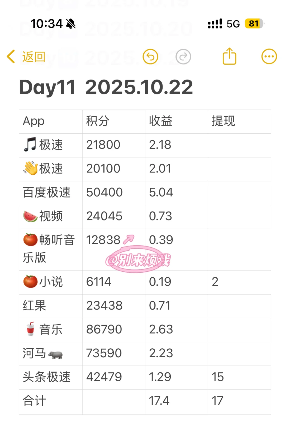 省钱日记｜Day11