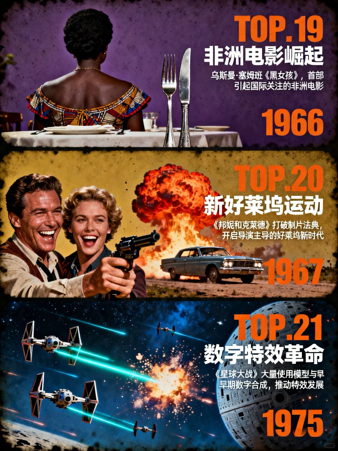 电影史上的28座里程碑