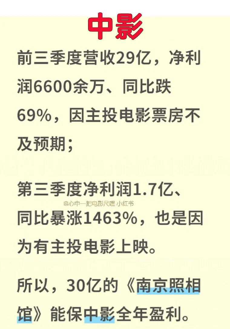 中影因《南京照相馆》扭亏为盈，今天涨了